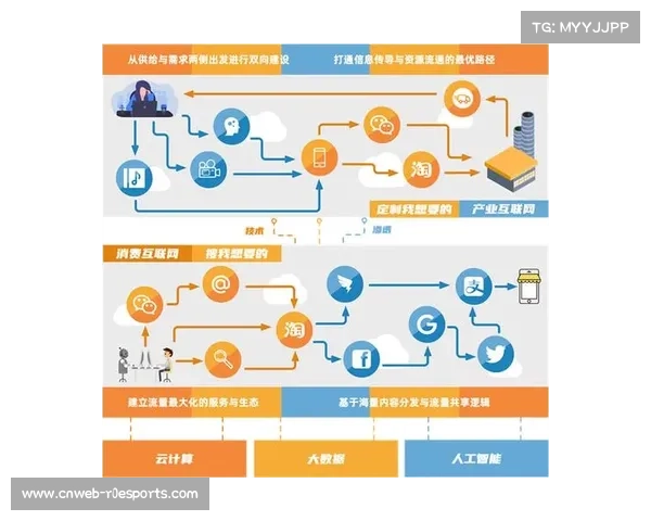 赛事集锦自动分发至车载系统 开拓出行场景内容消费